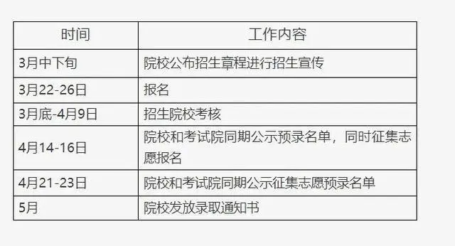 如何通过篮球训练提升自信心_2