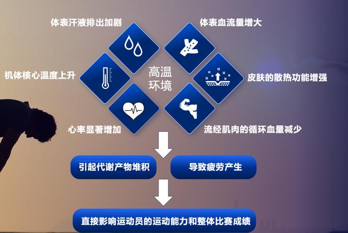 如何为青少年设计一个充满趣味性的篮球训练场地？_2