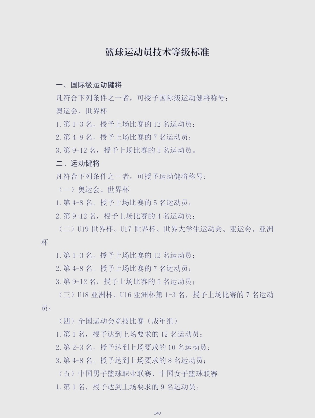 如何评估一个篮球训练营的质量？