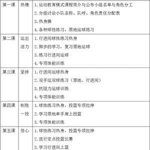 小学生篮球训练计划详细表